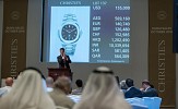 نتائج مزادات كريستيز دبي لشهر أكتوبر تؤكد على قوة السوق الفنية في الشرق الأوسط