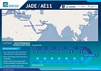 مرافئ أبو ظبي تُحسّن شبكتها العالمية بإضافة خدمة شركة البحر المتوسط للشحن البحري و ميرسك لاين (جايد)