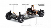 مجموعة هيونداي موتور تقود عصر المركبات الكهربائية 