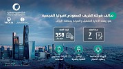 ترسية عقد تحالف شركة الخريف السعودية وفيوليا الفرنسية لإدارة التشغيل والصيانة لمنطقة الرياض بـ 358 مليون ريال تجهيزاً لعقود الامتياز