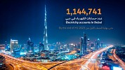 Electricity accounts in Dubai reach 1,144,741 accounts by end of H1, 2023, 5.5% increase in one year
