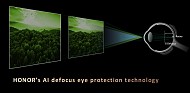 علامة HONOR تعلن عن أول حماية للعين بتقنية الذكاء الاصطناعي وتقنية الذكاء الاصطناعي لاكتشاف التزييف العميق