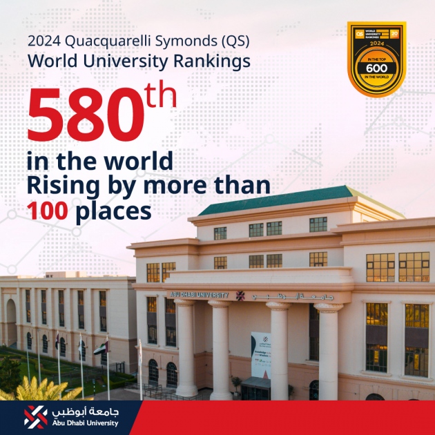 Abu Dhabi University ranks 580 in the world according to QS World ...